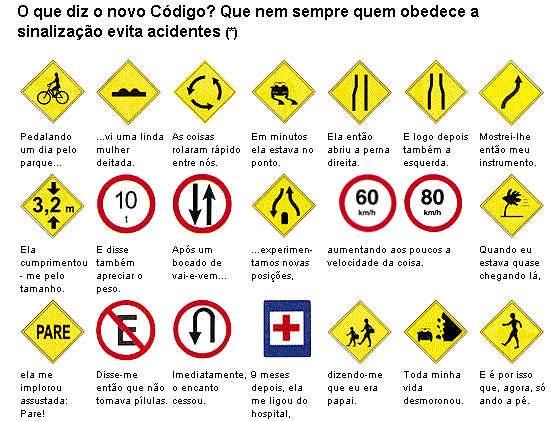 Placas de trÃ¢nsito